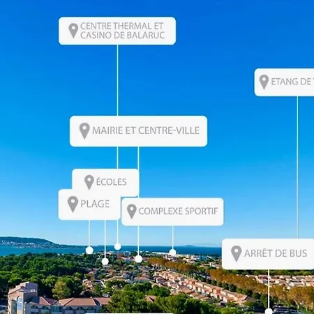 Blue Note -4 Etoiles-terrasse Vue-2 Parking Lejlighed Balaruc-les-Bains